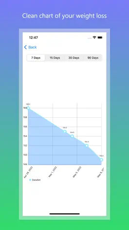 Game screenshot Weight Loss Tracker and BMI hack