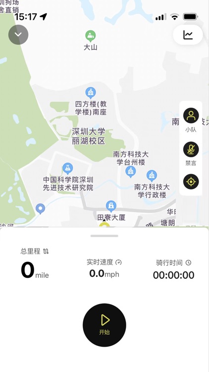 AVENTON - Ride More. Be Happy.