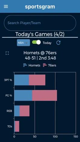Game screenshot Sportsgram Data mod apk