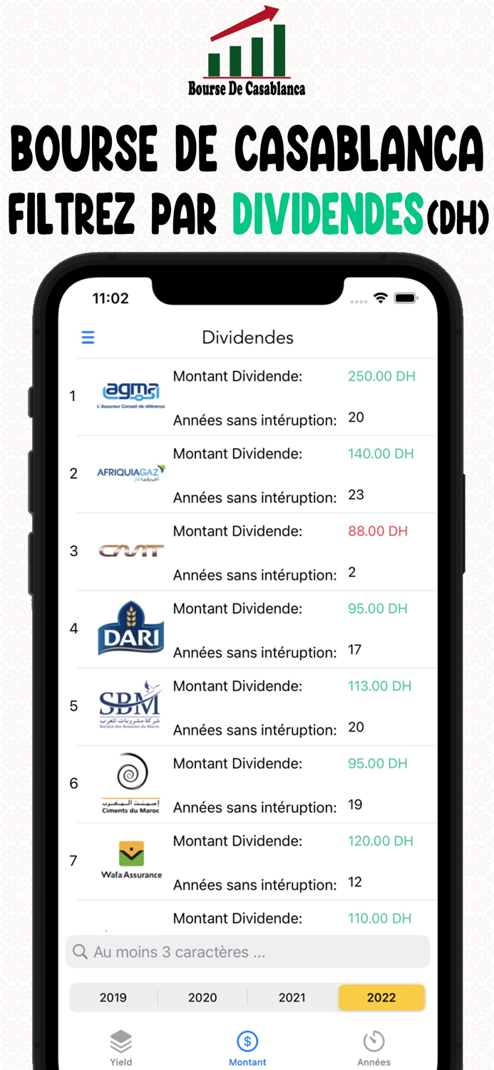 Bourse De Casablanca