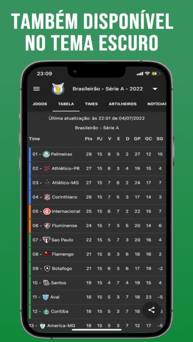 Brasileirão 2025 Séries A B C Screenshot