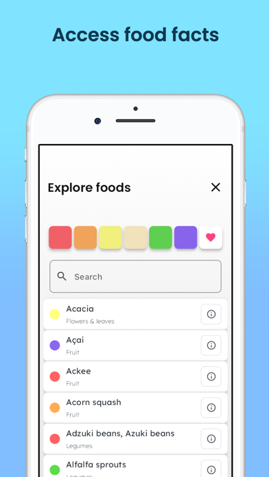 Eat the Rainbow Food Journal Screenshot