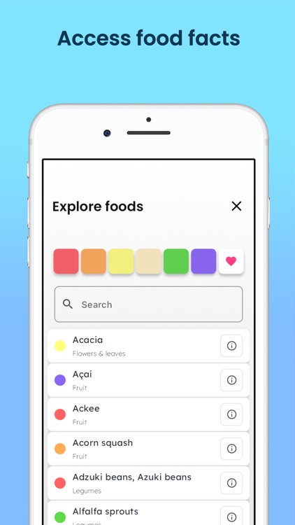Eat the Rainbow Food Journal screenshot-3