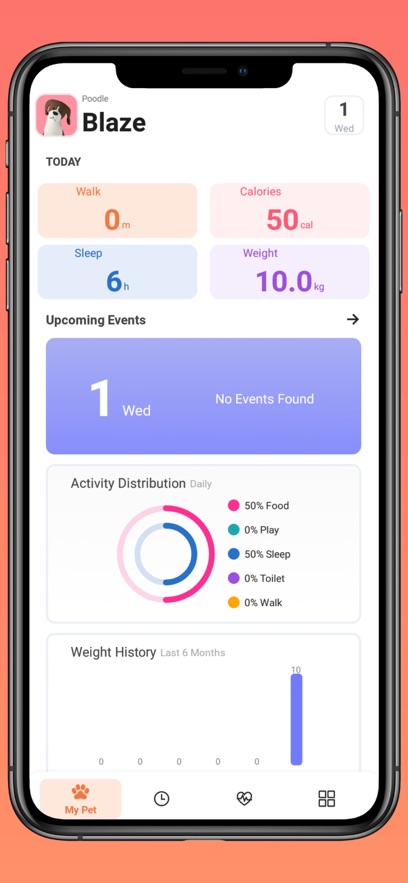 Pet Care Tracker
