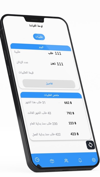 Mercato BI Screenshot