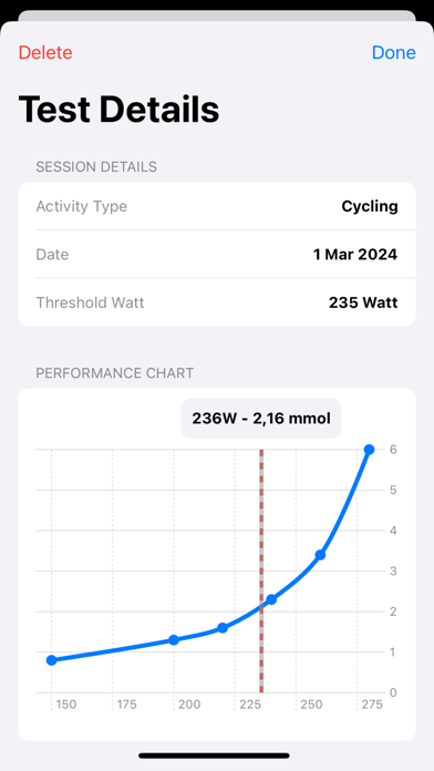 Saga: Lactate Testing Screenshot