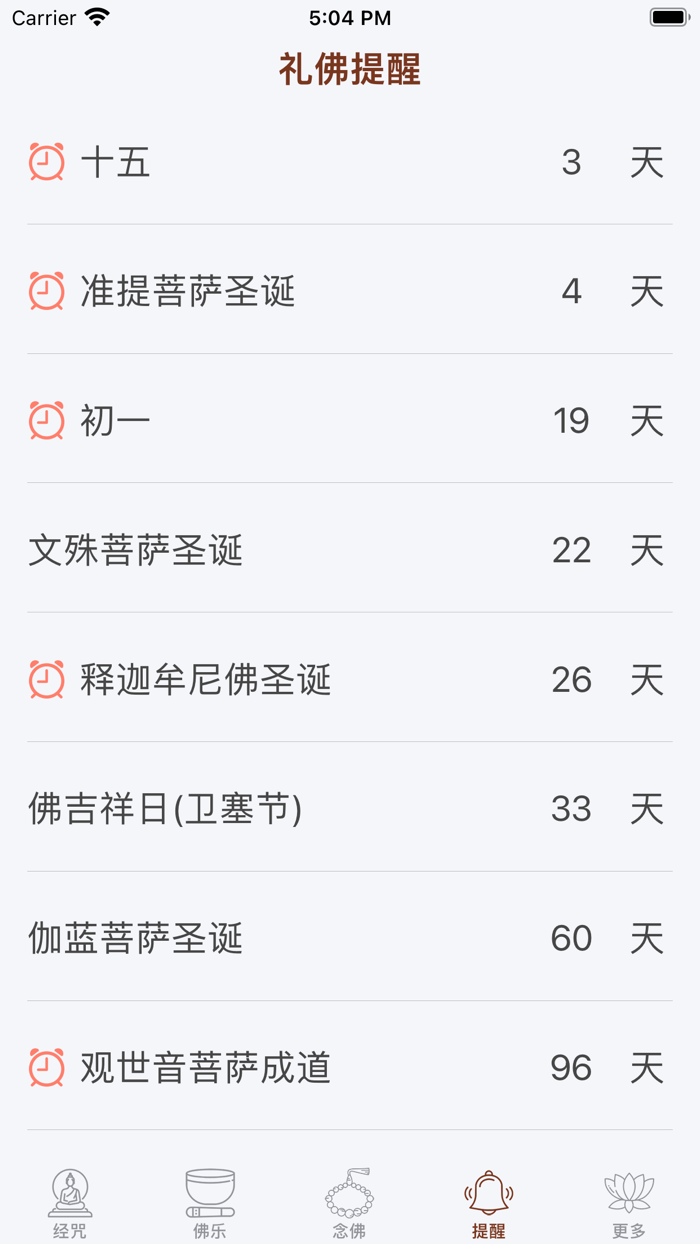 佛经佛咒大全 - 佛学修行者必备