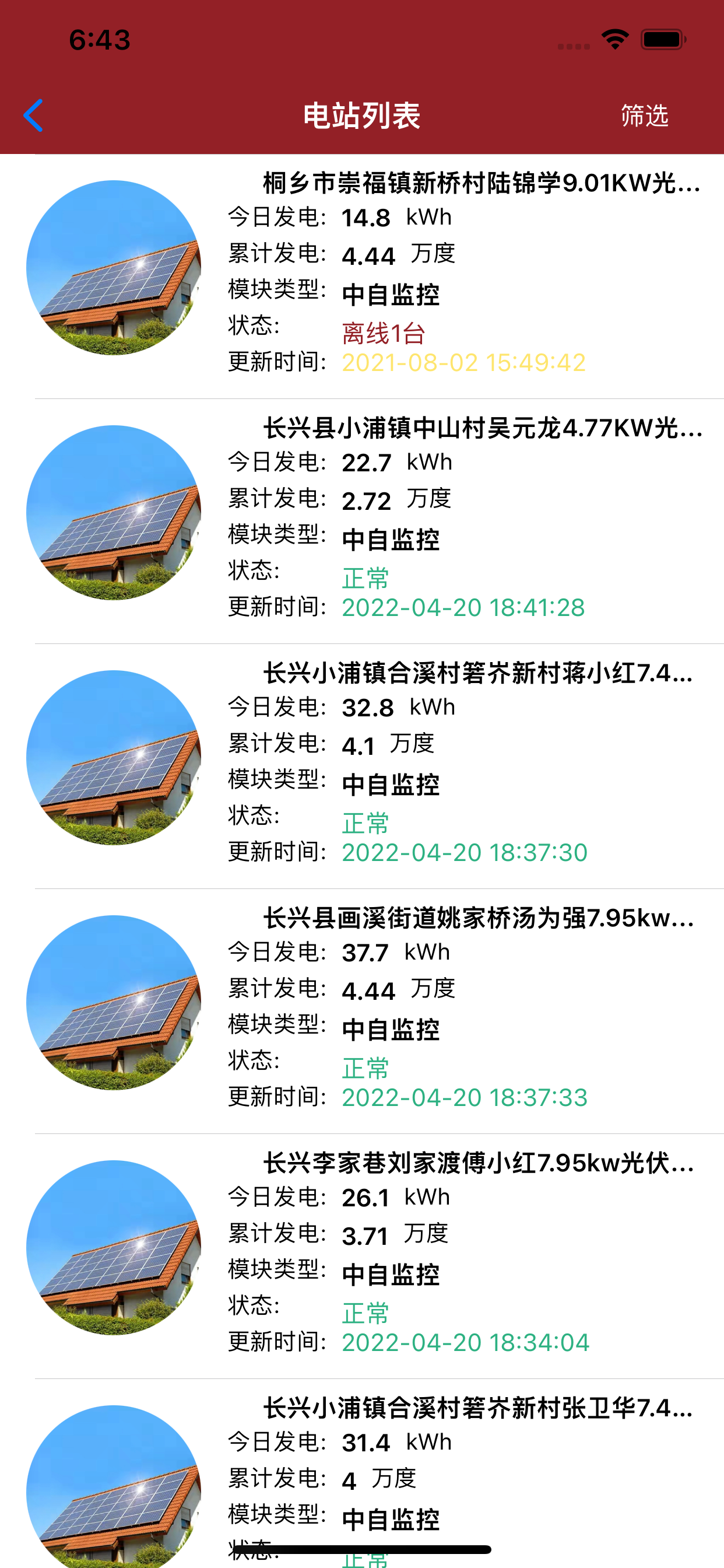 维旺