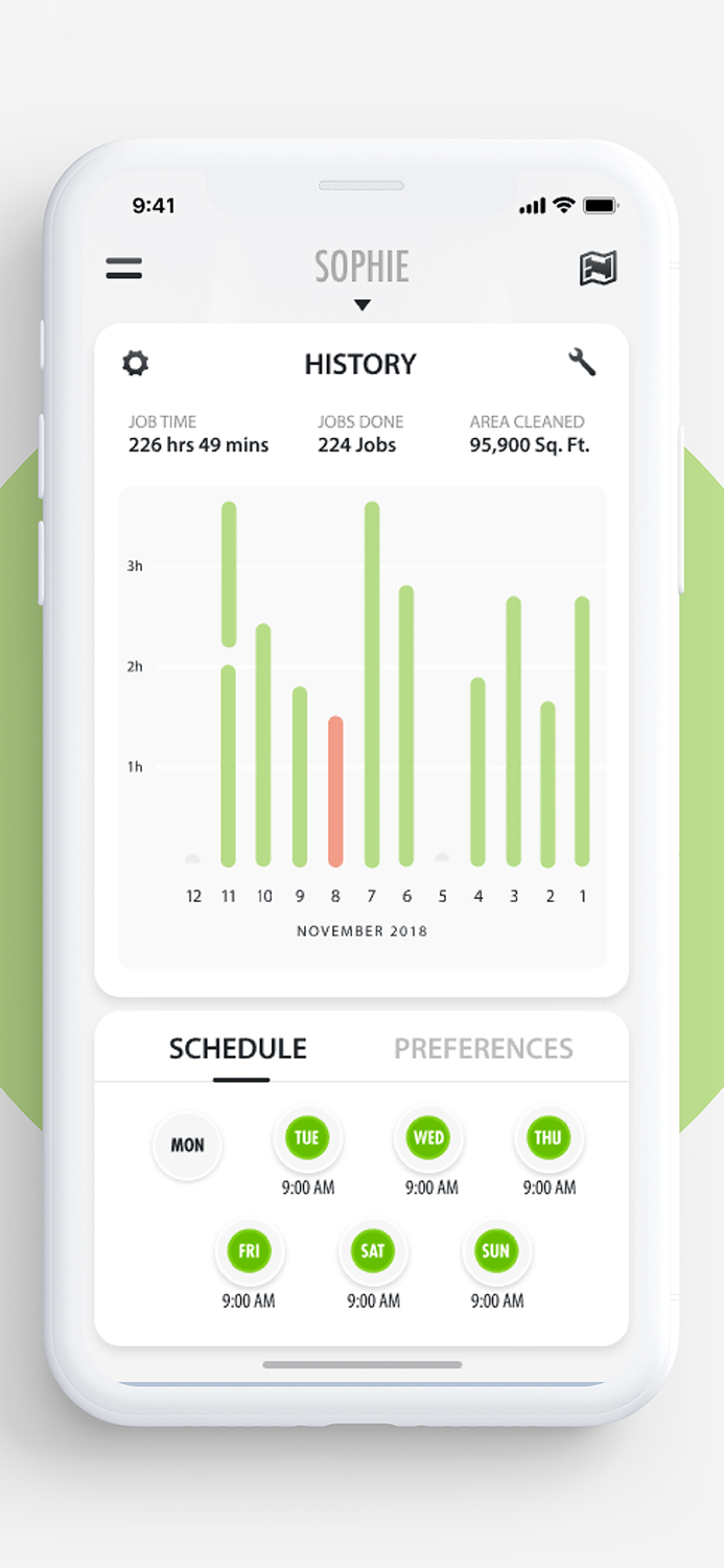Robot Control- Cleaning Vacuum