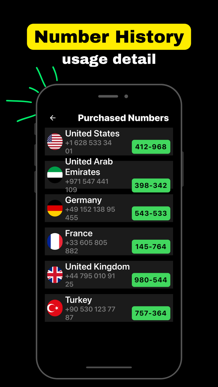 Virtual Phone Number VCode