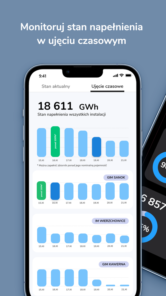 #3. Gas Storage Monitor (iOS) 由: Domedia Adam Falkowski Jan Domanski sc