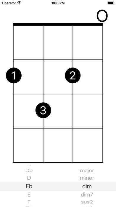Ukulele chords - simple Screenshot