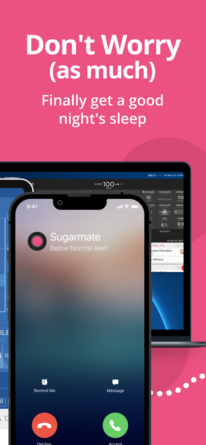 Sugarmate  Diabetes Tracker