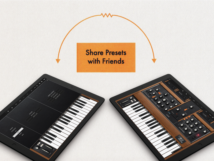 Minimoog Model D Synthesizer