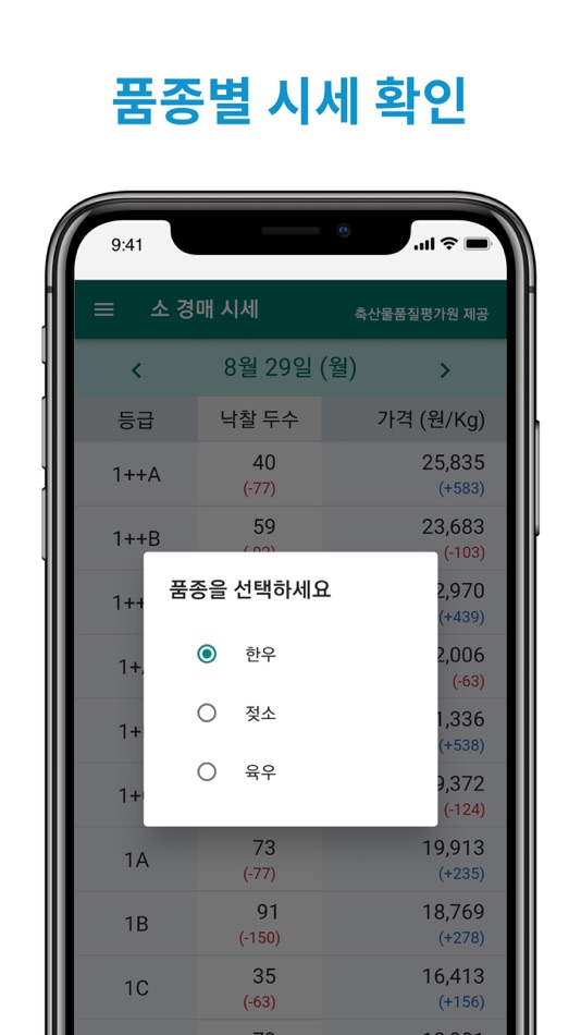 #5. 소경매시세 (iOS) 由: Hyejin Kim