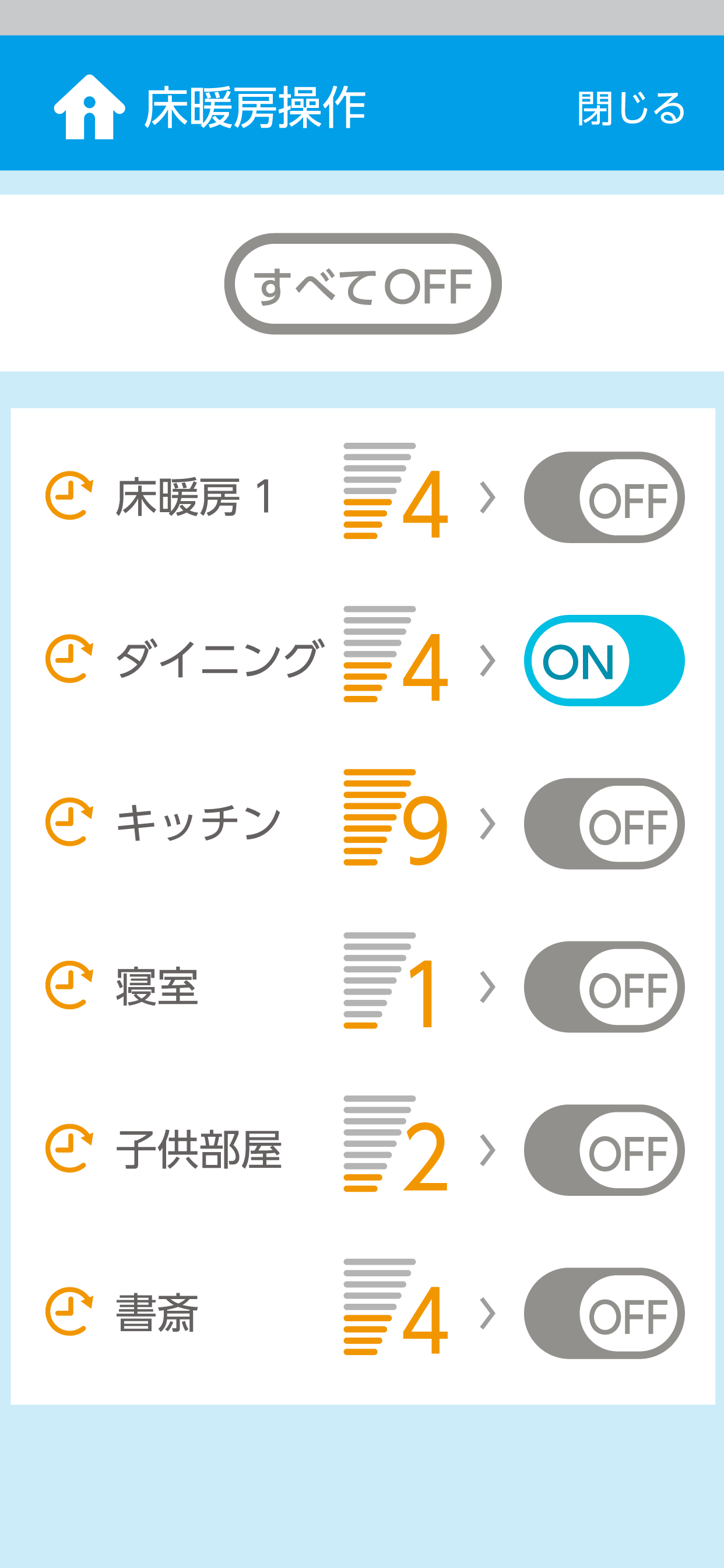 パーパス　コネクト