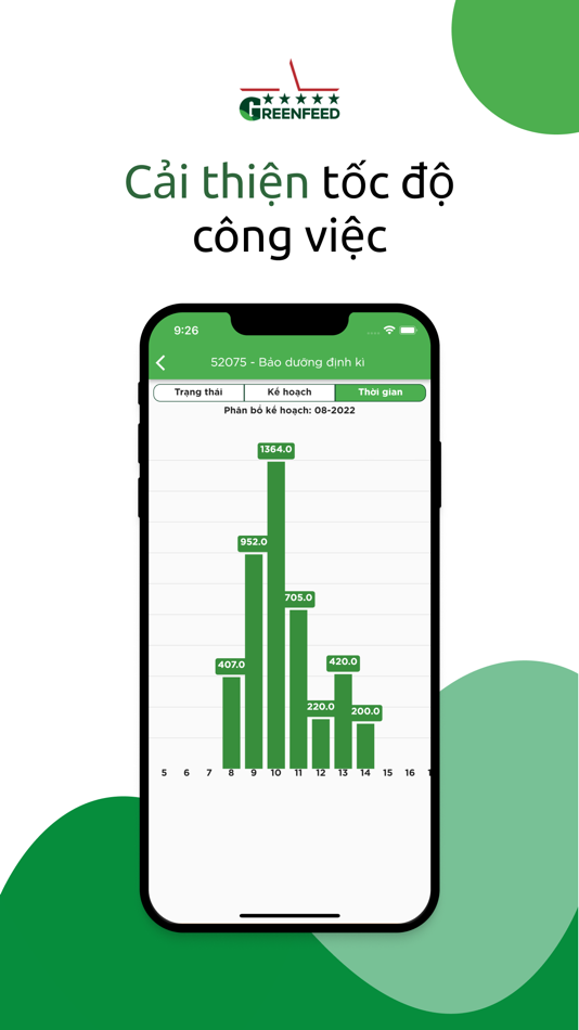 #2. GF-MAINT (iOS) 由: GREENFEED VIETNAM CORPORATION