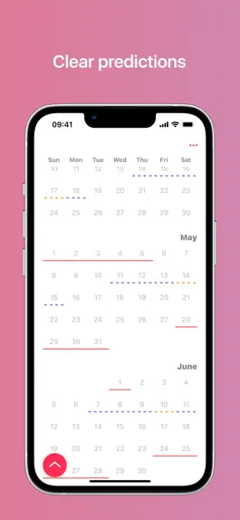 Game screenshot RedCalendar — Cycle Tracker hack