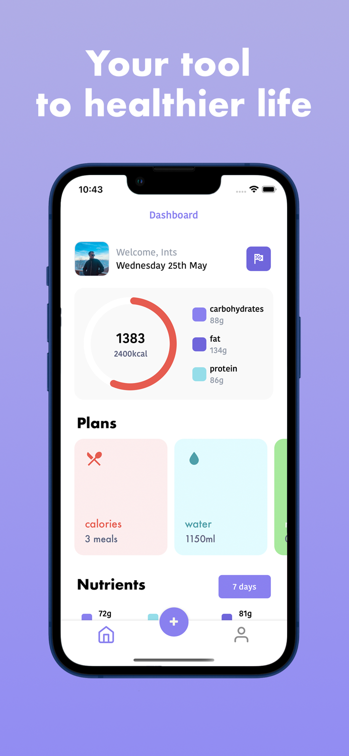Fittos - Weight Loss