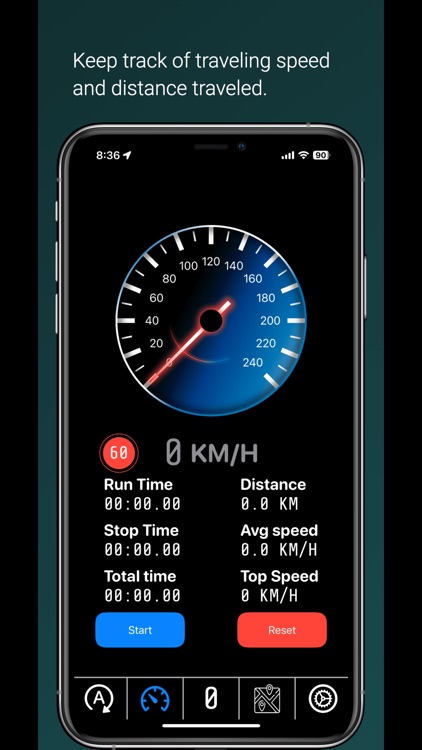 Speedometer GPS Speed Check