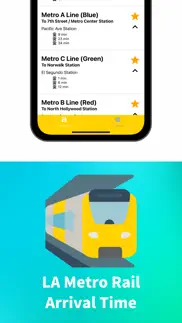 los angeles metro rail time problems & solutions and troubleshooting guide - 4