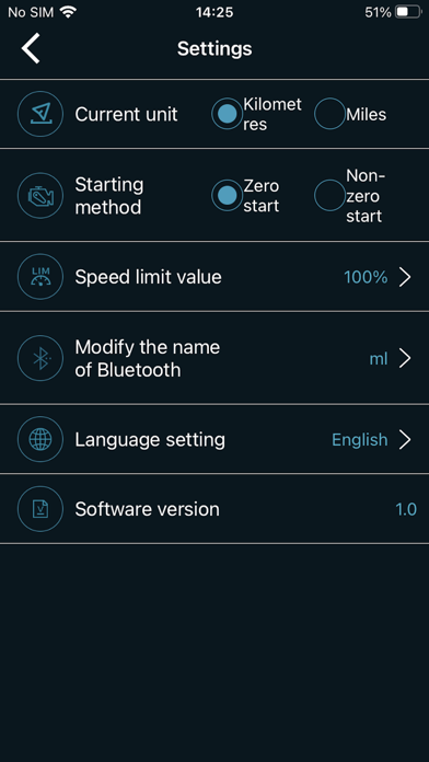 CFBike Screenshot