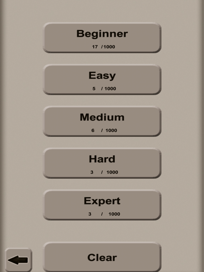 Eraser. Dotless Puzzle