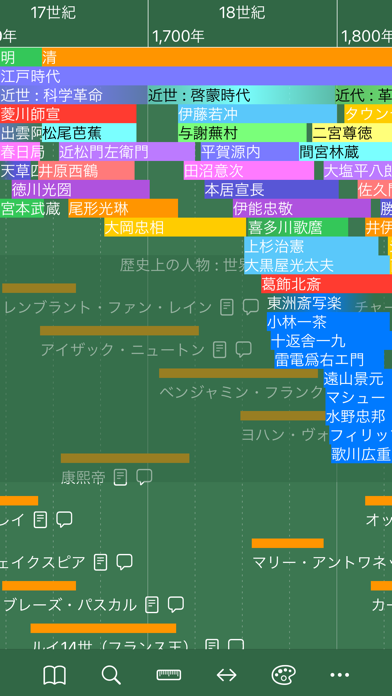 パラレル年表のおすすめ画像3