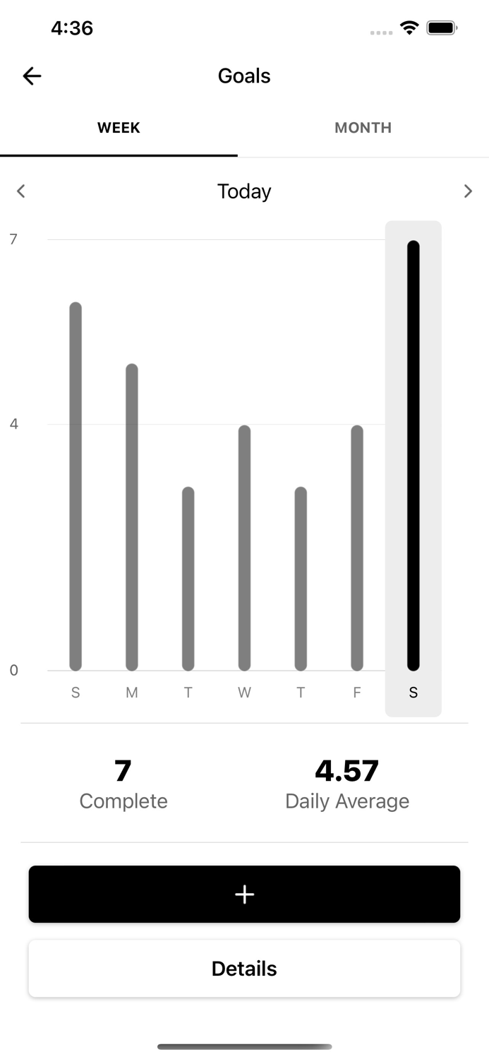 Catalyst by Chemistry