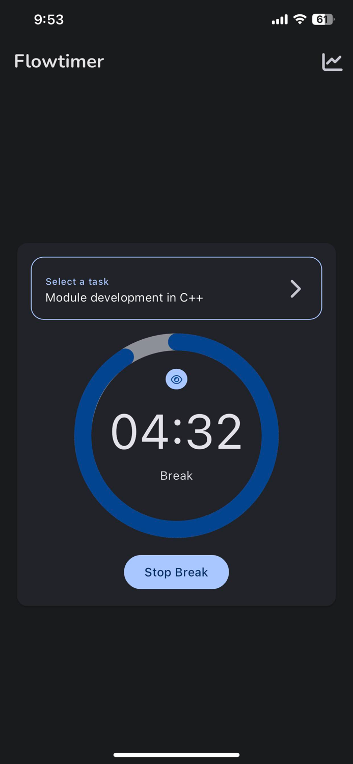 Flowtimer - Flowtime Technique