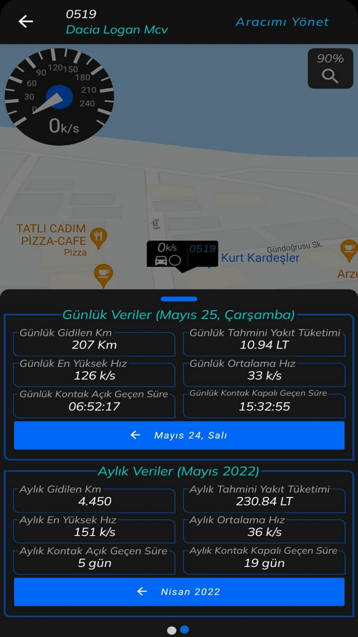 O2 Araç Takip Sistemleri