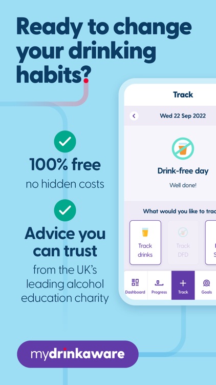 MyDrinkaware - Alcohol Tracker screenshot-0