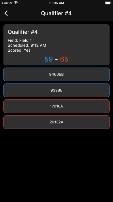 VRC Tracker Screenshot