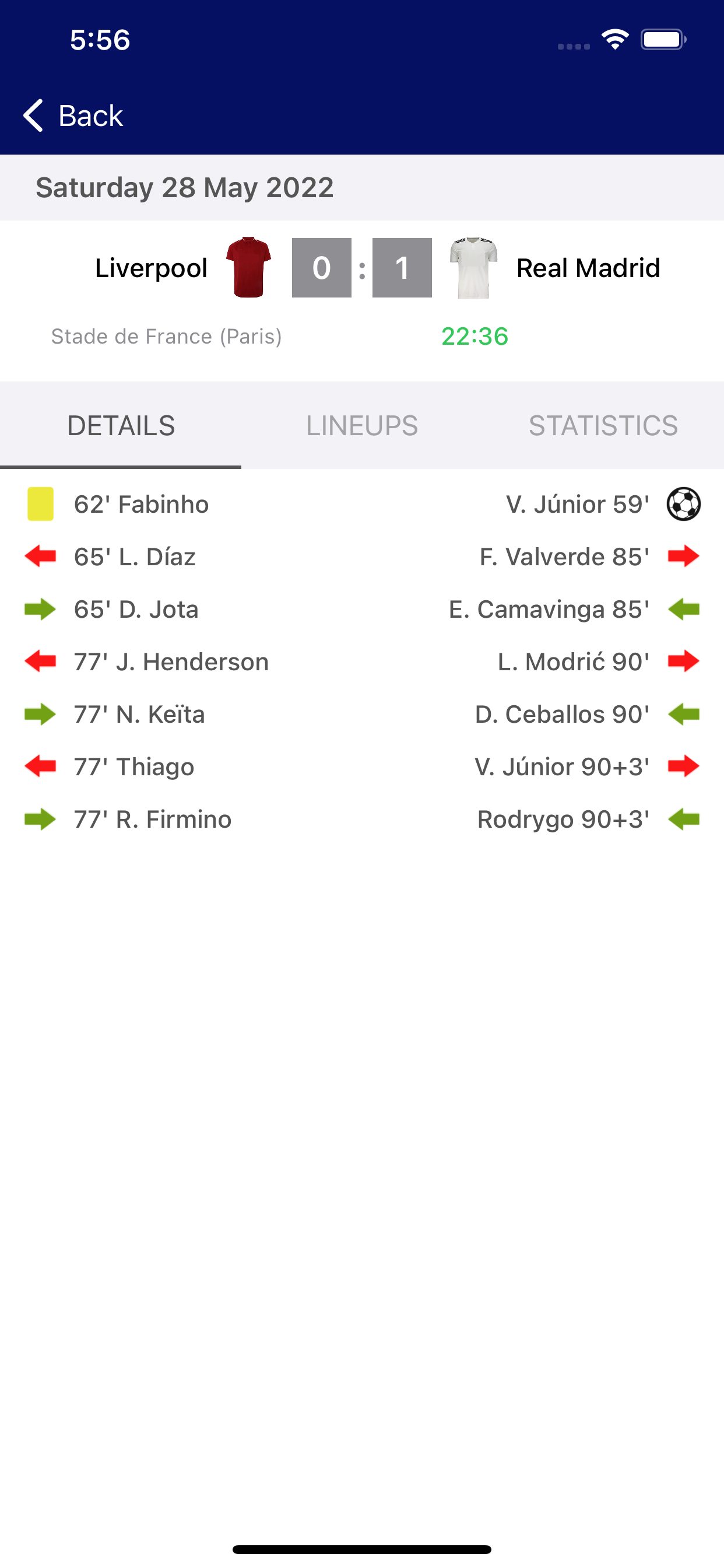 Results for Champions League