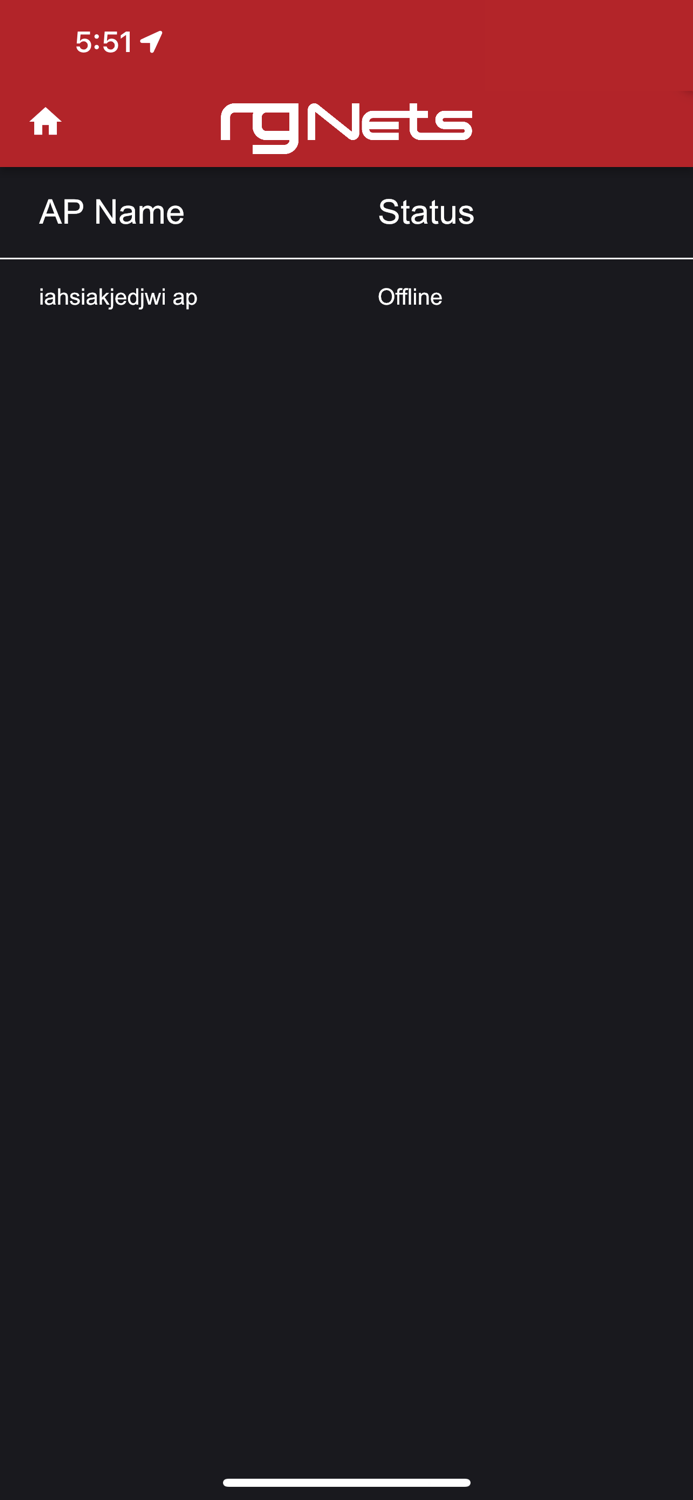 rXg Access Point Monitor