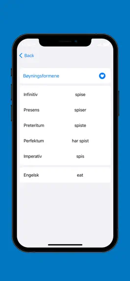 Game screenshot Norwegian Verb hack