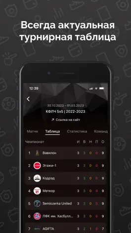 Game screenshot КФЛЧ hack