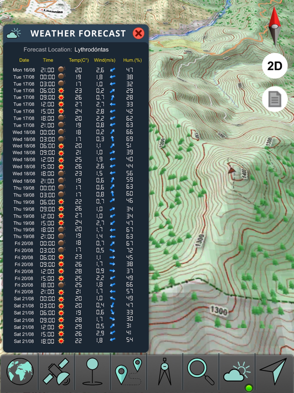 Screenshot #6 pour Hunt Cyprus PRO 23