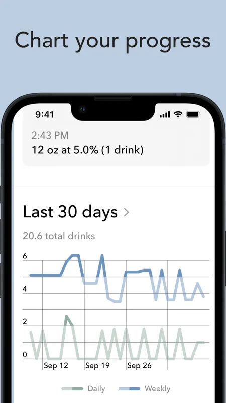 Last Call - an alcohol tracker screenshot 5 of 7