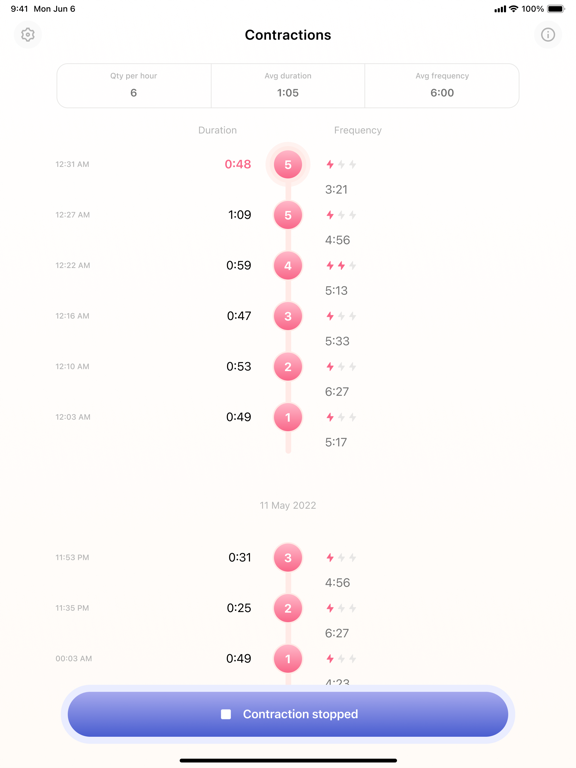 Contraction Timer & Tracker iPad screenshot 4 - Medical app