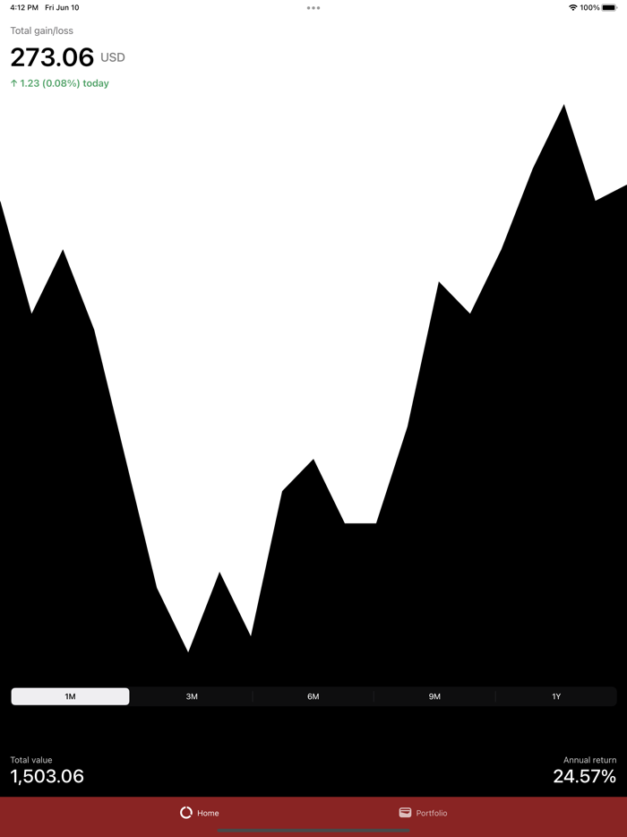 Sentinel Vanguard Investments