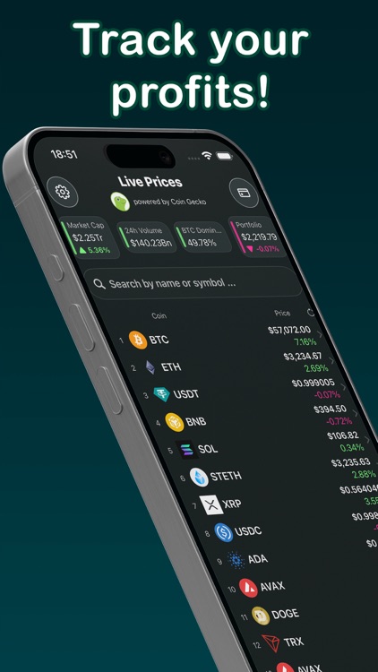 Coin Geek - Data by CoinGecko