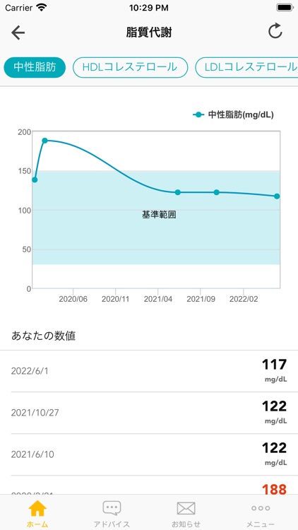 まいにちCARE＋ screenshot-9
