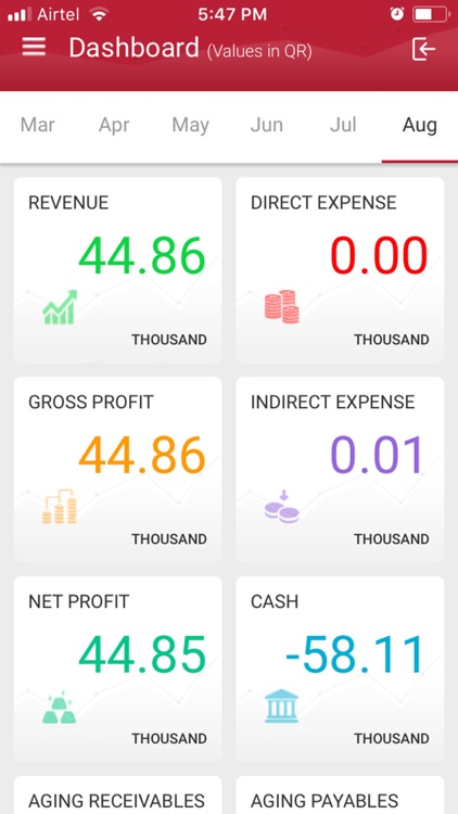 QSS Dashboard