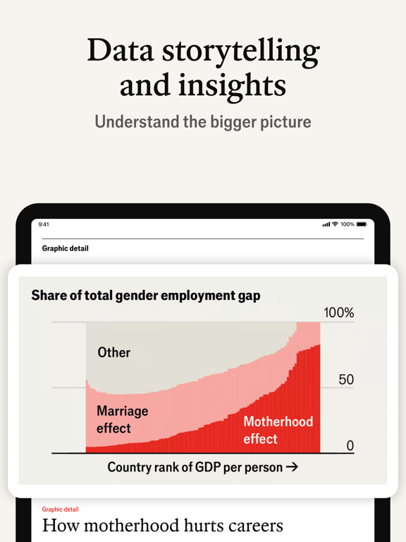 The Economist: World Newsのおすすめ画像7