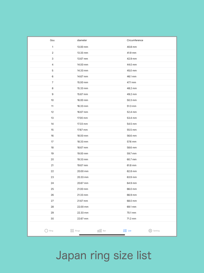 Ring Sizer for Japan
