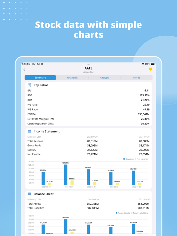 Screenshot #4 pour InStock: Stock Market