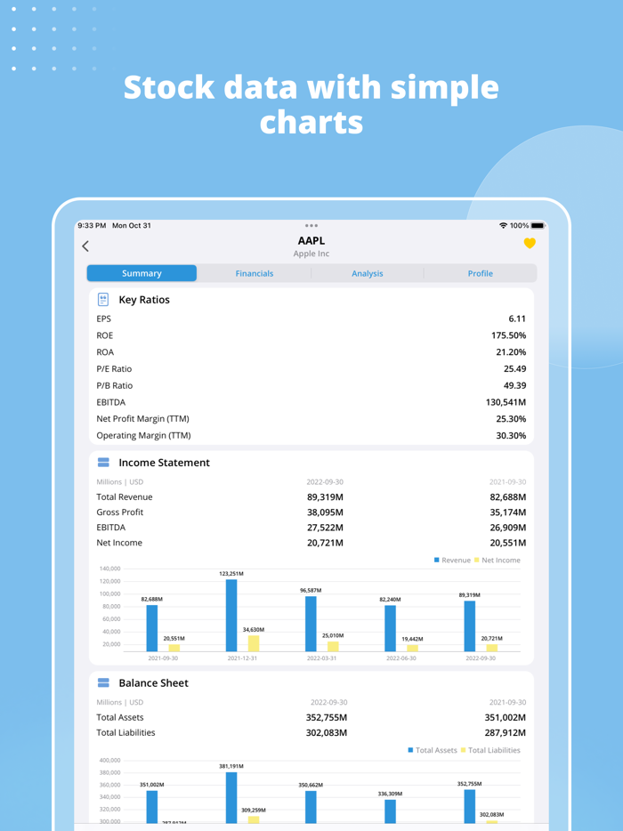 InStock Stock Market
