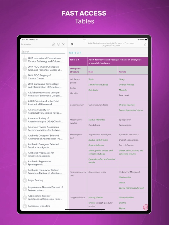 Current Diag & Treat. Ob & Gyn iPad screenshot 5 - Medical app
