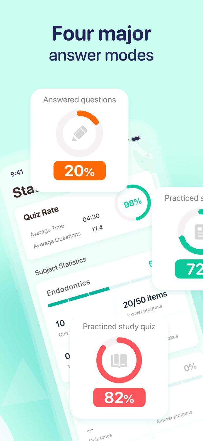 NBDE I and II Exam Prep 2023